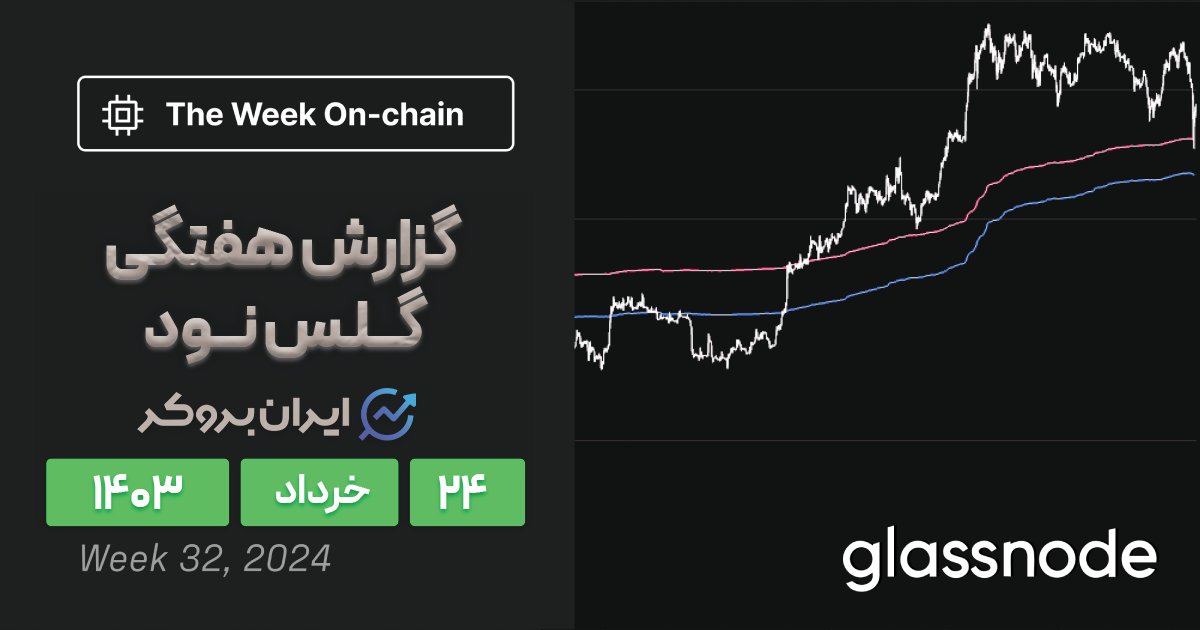 گزارش هفتگی گلس نود