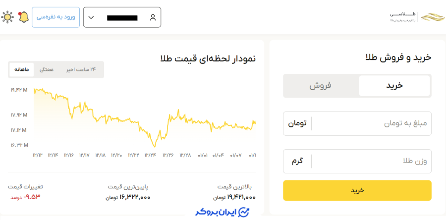 خرید و فروش طلا در طلاسی