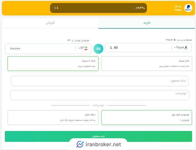 صفحه شارژ اکانت پی پال در مگاکیف