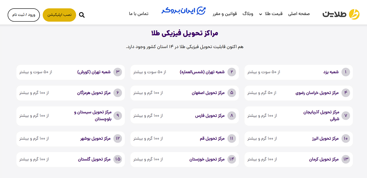 قوانین تحویل فیزیکی طلا در طلاین