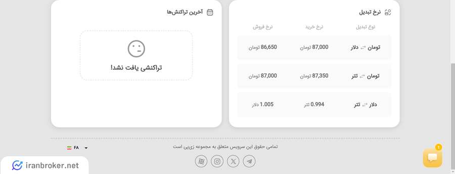 شبکه های اجتماعی زی پی