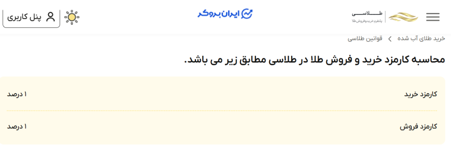 کارمزد خرید و فروش طلاسی