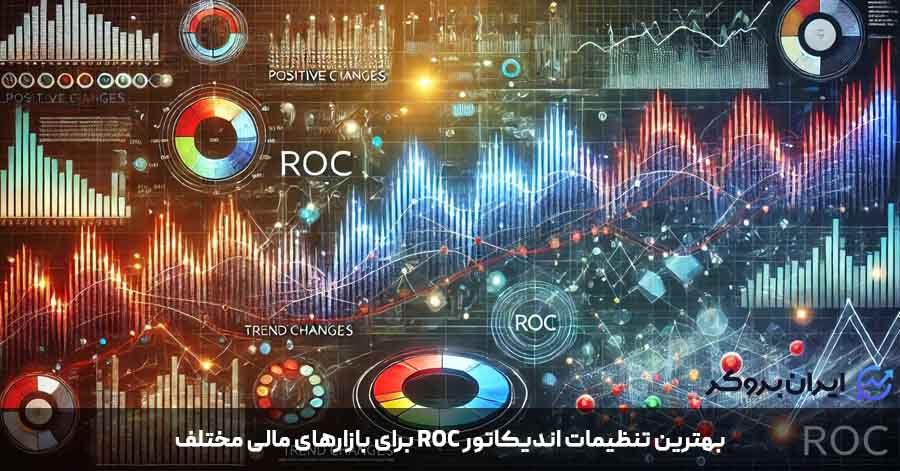 بهترین تنظیمات اندیکاتور ROC برای بازارهای مالی مختلف