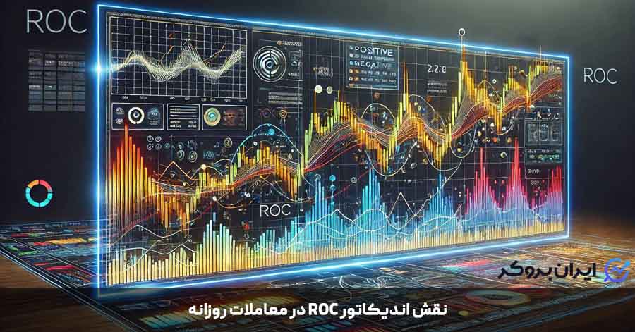 نقش اندیکاتور ROC در معاملات روزانه