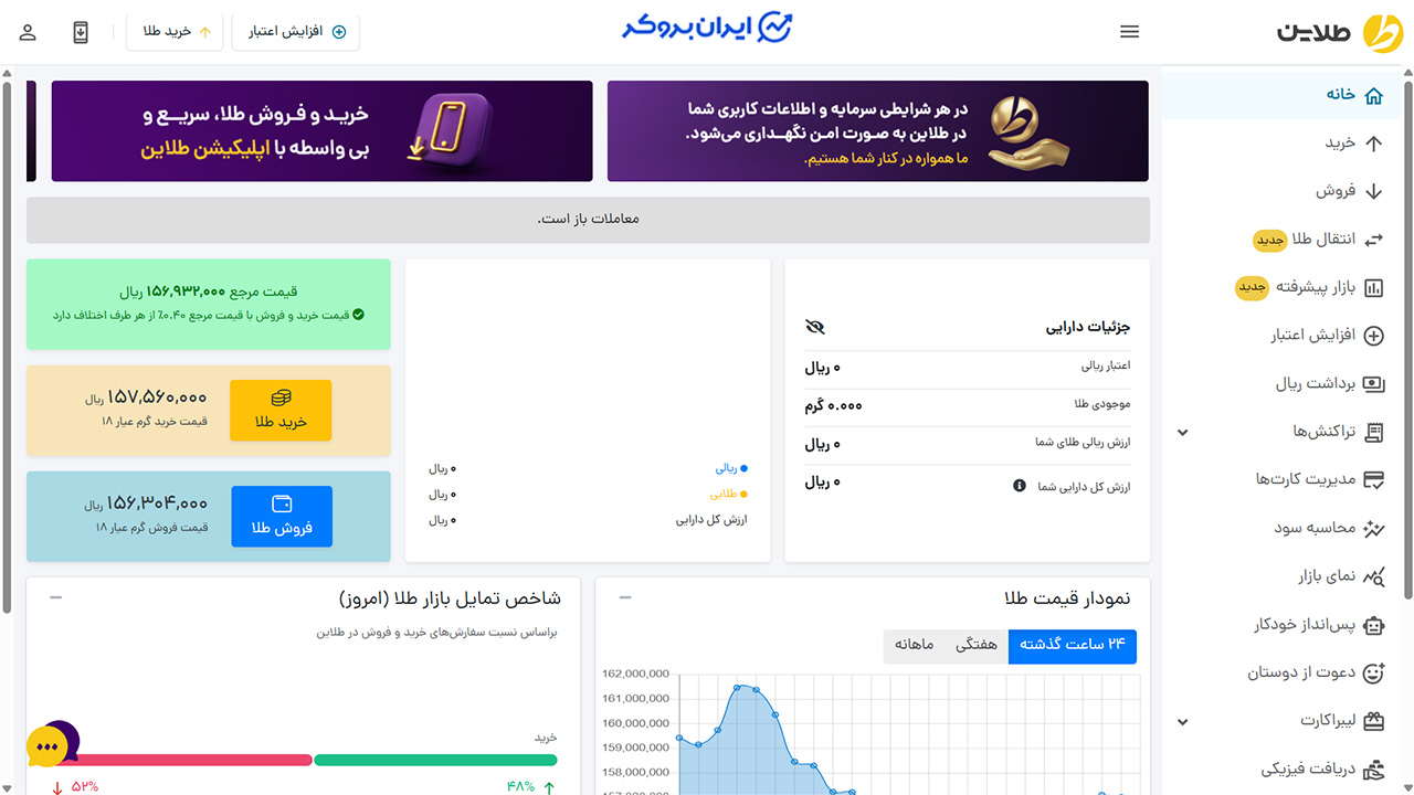 داشبورد پلتفرم طلاین