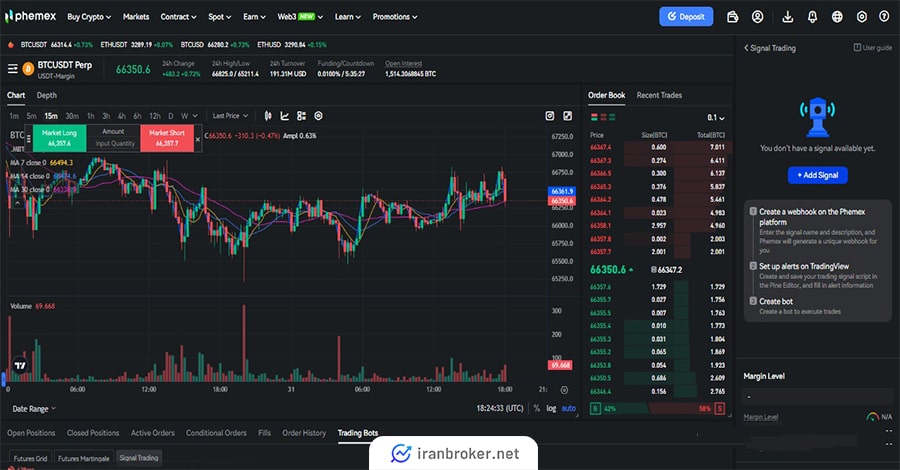 سیگنال تریدینگ در صرافی فمکس