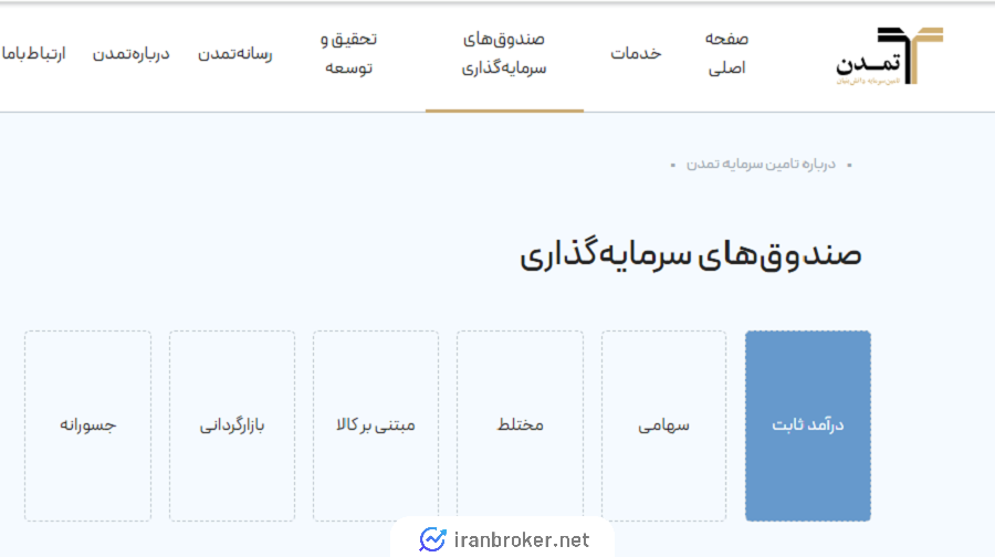 انواع صندوق در کارگزاری شهری
