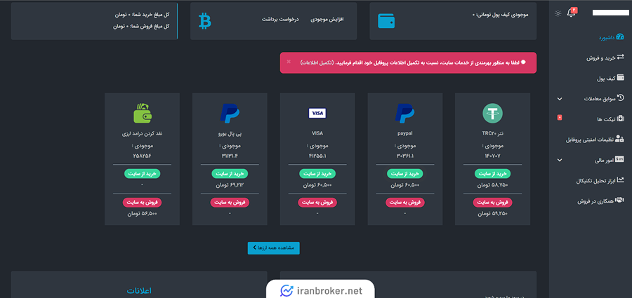 داشبورد صرافی ویزاپی
