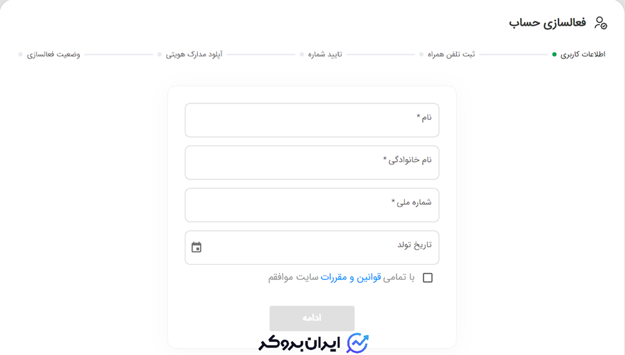 فعال سازی حساب در زی پی