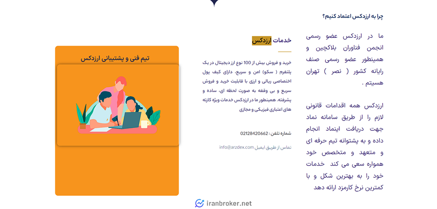 درباره ما صرافی ارزدکس