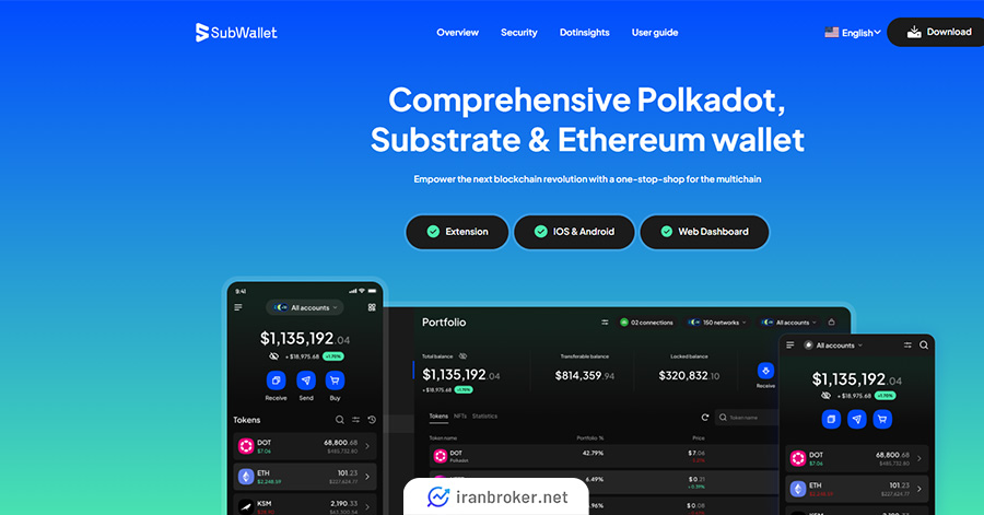 ساب‌ ولت (SubWallet): یکی از بهترین کیف پول های پولکادات برای وب
