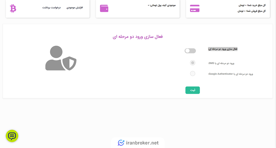 امنیت حساب کاربری در بیت سو بیت