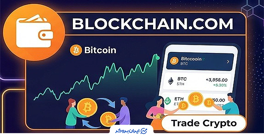 کیف پول بلاک چین دات کام