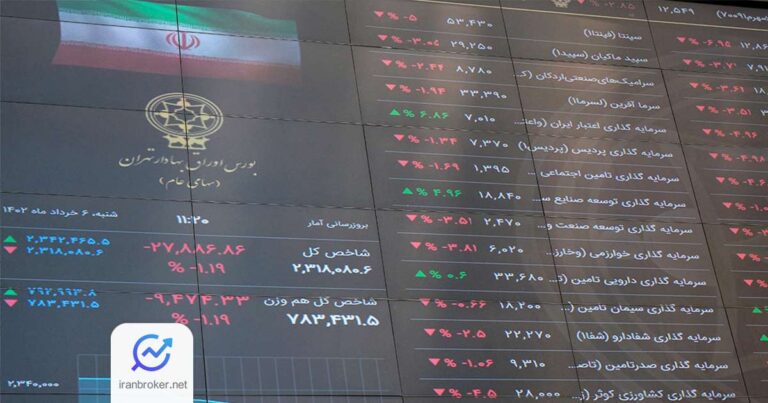 بانک های بورسی دومین سال سودده خود را در ۹ سال گذشته تجربه کردند