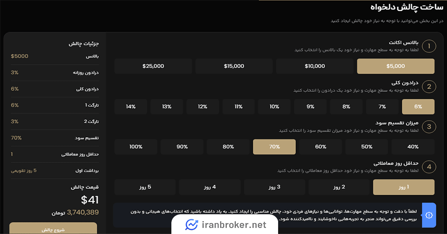 پراپکو