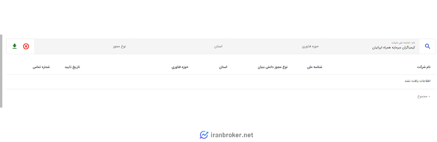 عدم عضویت کیوسک در سایت دانش بنیان