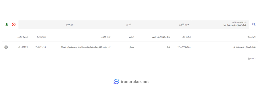 افراتتر در سایت دانش بنیان