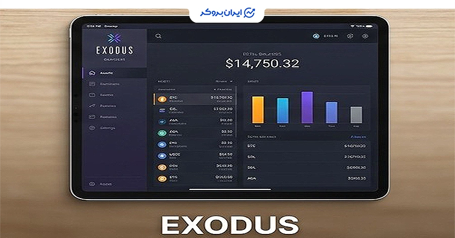 کیف پول اکسودوس