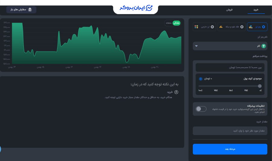 خرید و فروش در فراسواپ