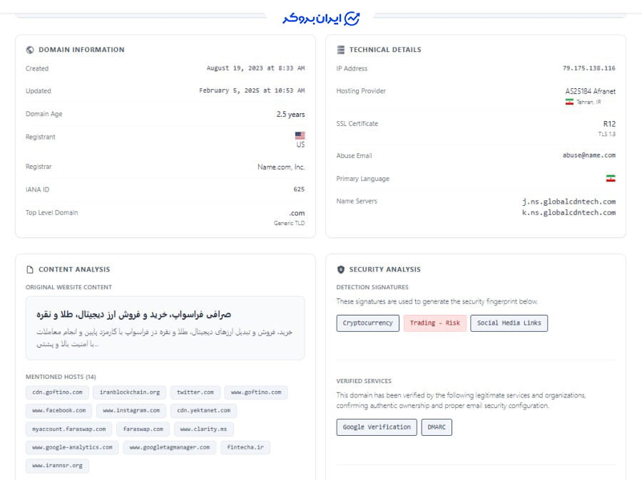 اعتبار سایت فراسواپ