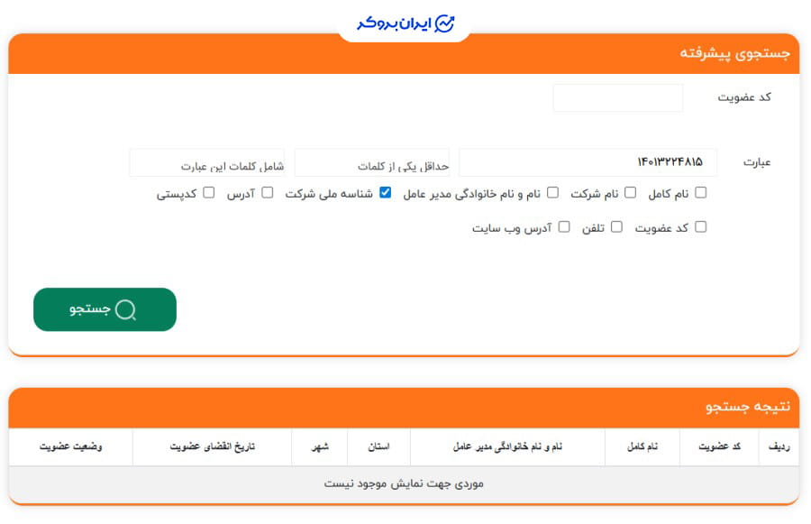 عضویت فراسواپ در سازمان نصر
