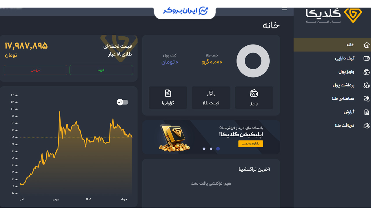 پنل کاربری گلدیکا