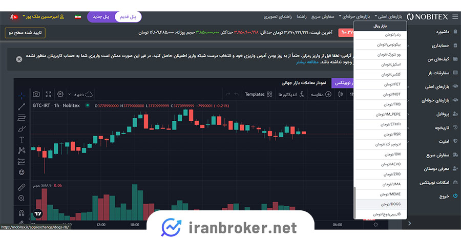 بازار نوبیتکس