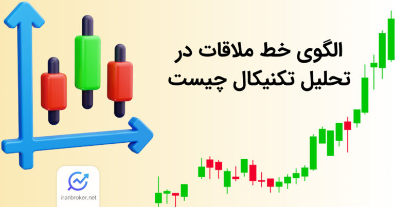 الگوی خط ملاقات در تحلیل تکنیکال چیست؟ آموزش کامل