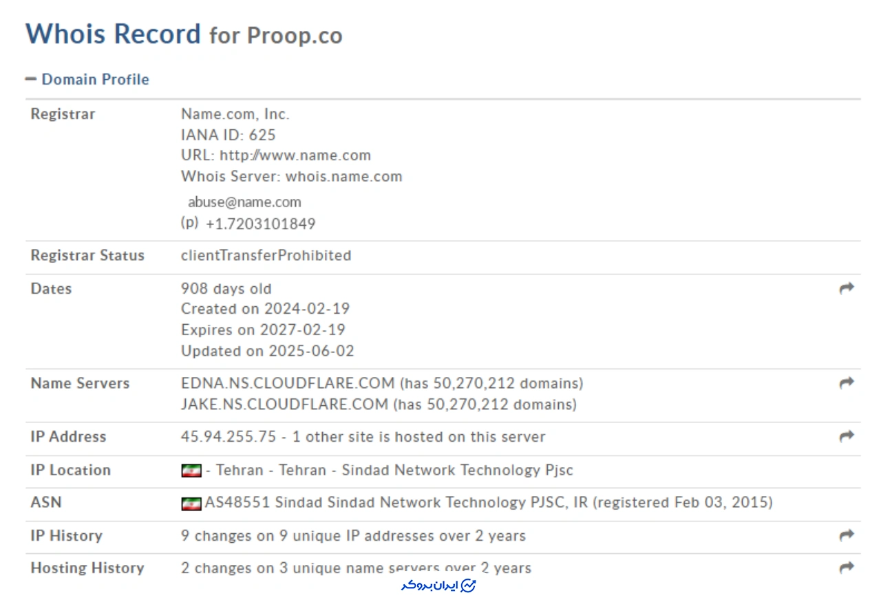 مشخصات دامنه proop.co 