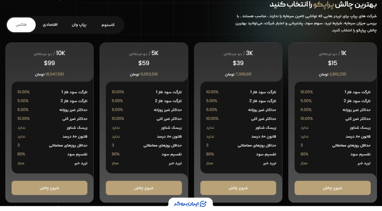 طرح فلکس - چالش دو‌مرحله‌ای استاندارد پراپکو