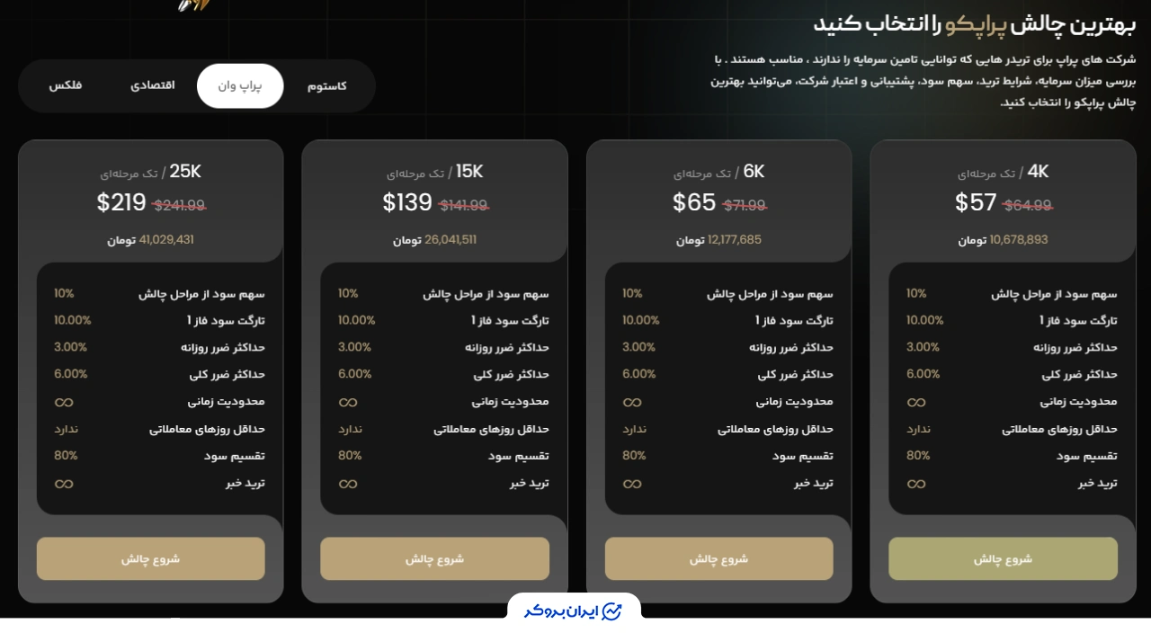 طرح پراپ وان - چالش تک‌مرحله‌ای پراپکو