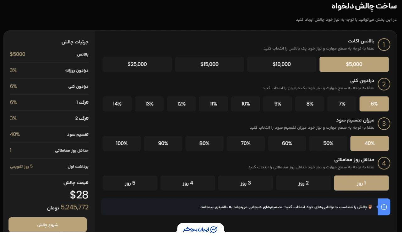 طرح کاستوم proopco