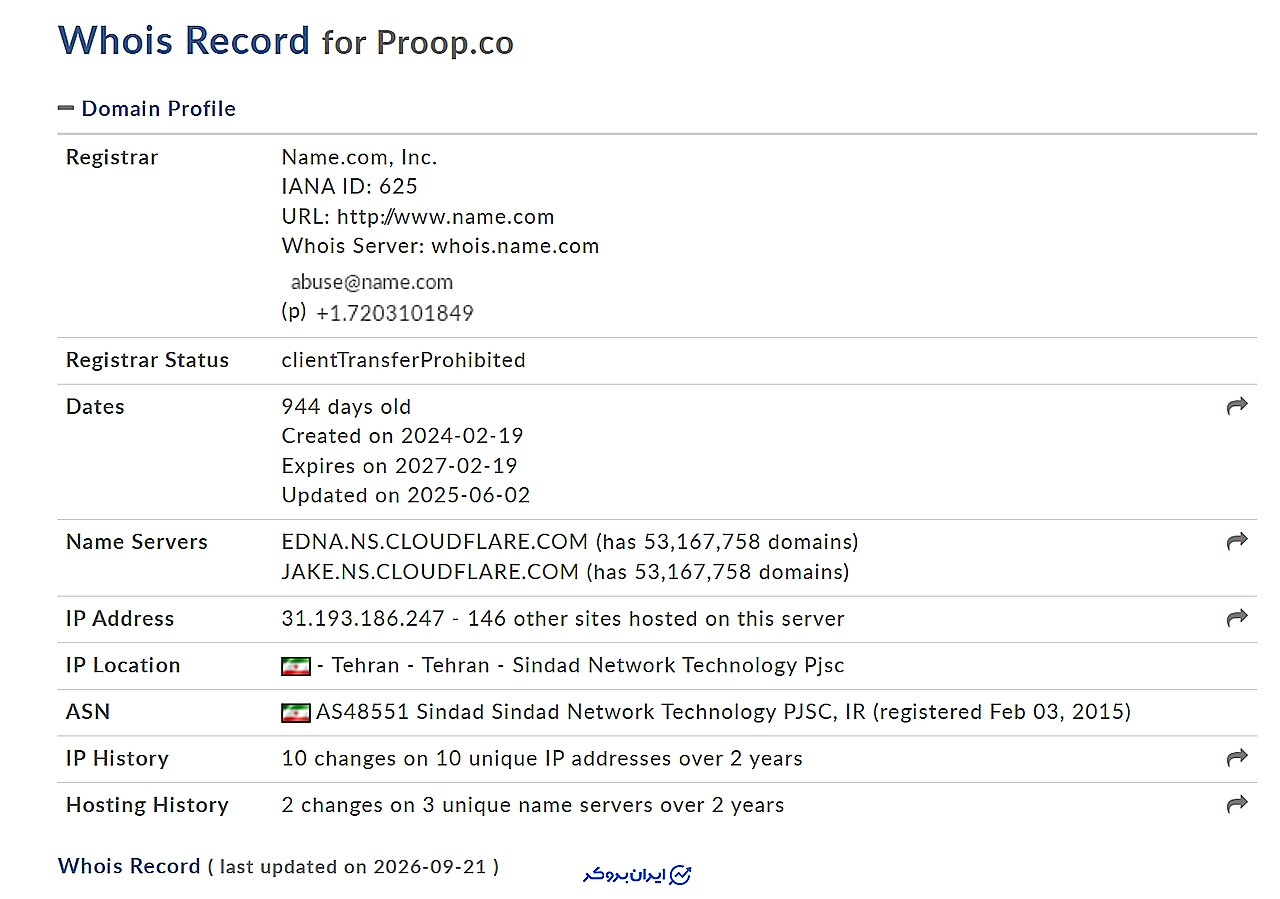 مشخصات دامنه proop.co 