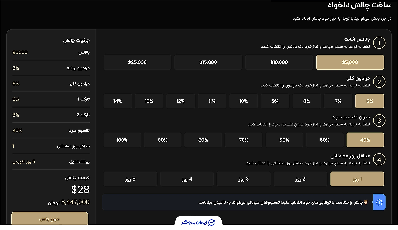 طرح کاستوم proopco