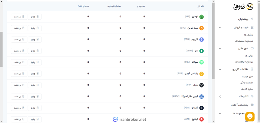 واریز و برداشت در صرافی آی او