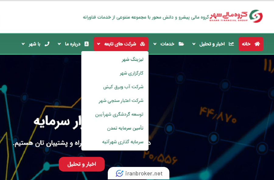 گروه مالی بانک شهر