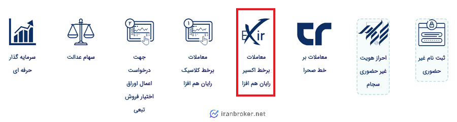 معاملات بر خط کارگزاری شهر