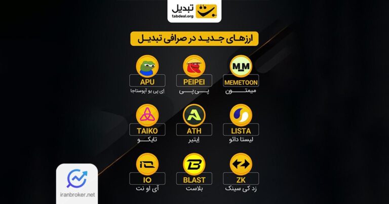 صرافی تبدیل ۹ رمزارز جدید را به پلتفرم خود اضافه کرد