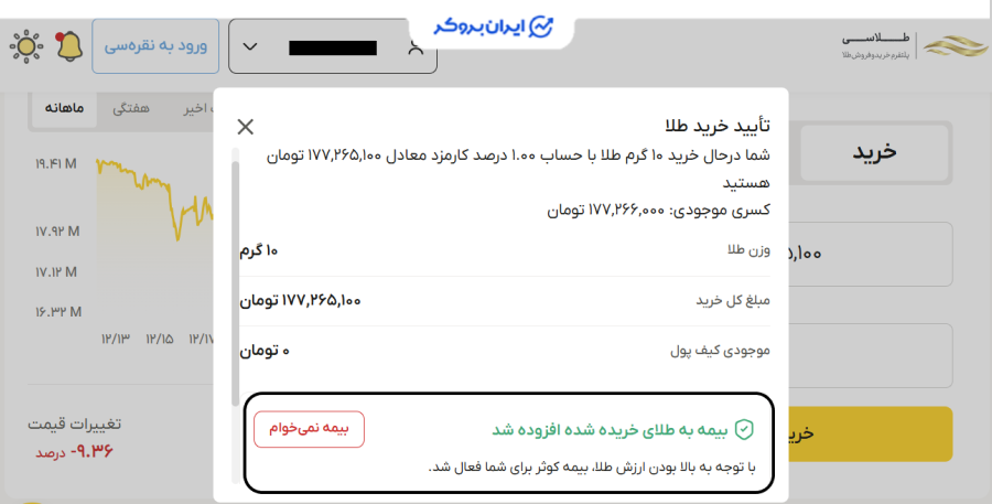 بیمه طلای کاربران طلاسی