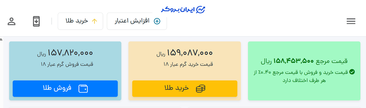 قیمت های ذکرشده در داشبورد حساب کاربری طلاین