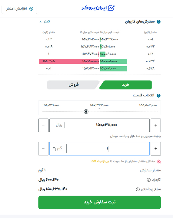 سفارش با تعیین قیمت در طلاین