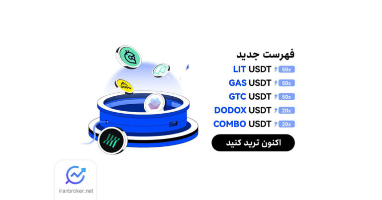 ۵ توکن جدید به بازار فیوچرز صرافی توبیت اضافه شد