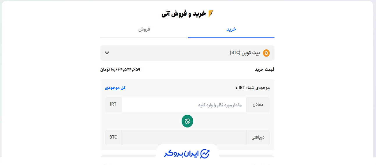 کارمزدهای ویزاپی