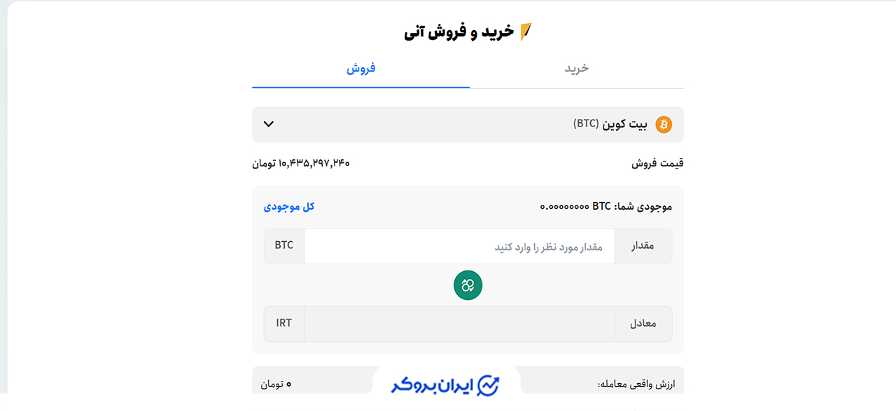 کارمزدهای ویزاپی