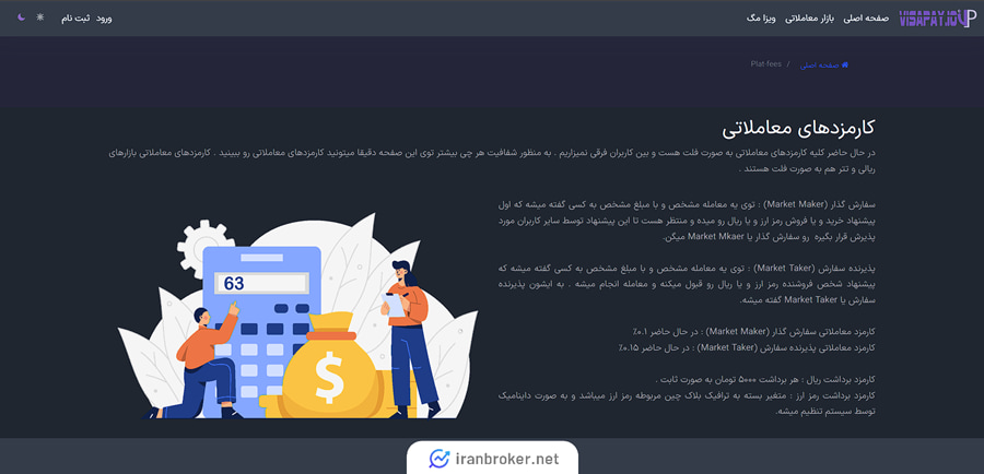 کارمزدهای ویزاپی