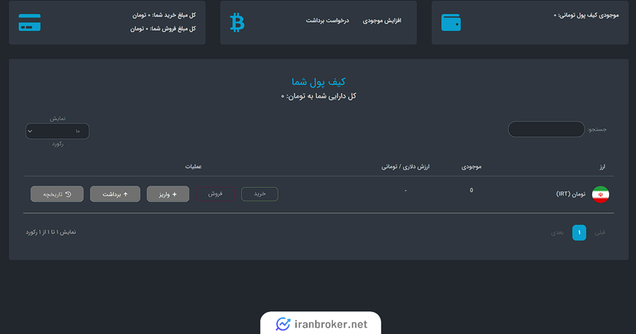 کیف پول ویزاپی برای واریز و برداشت