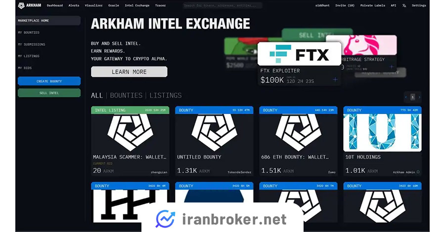 مدل اینتل آرخام