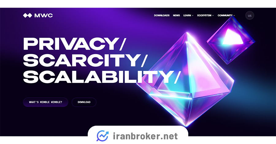 میمبل ویمبل کوین