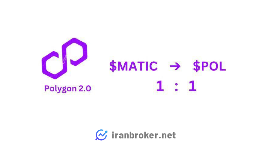 برابری متیک و POL