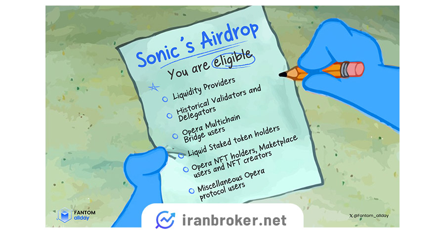 ایردراپ سونیک